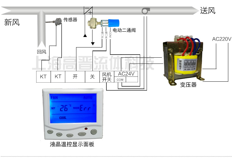 VB3000- 比例积分电动调节阀 电动二通调节阀 空调水暖 二通阀 - 图2