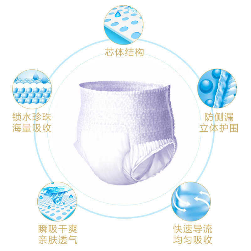 永福康L码成人拉拉裤女士男老人尿不湿40片装绵柔内裤产孕妇拉裤,淘宝优惠券,粉丝福利购,淘宝优惠卷