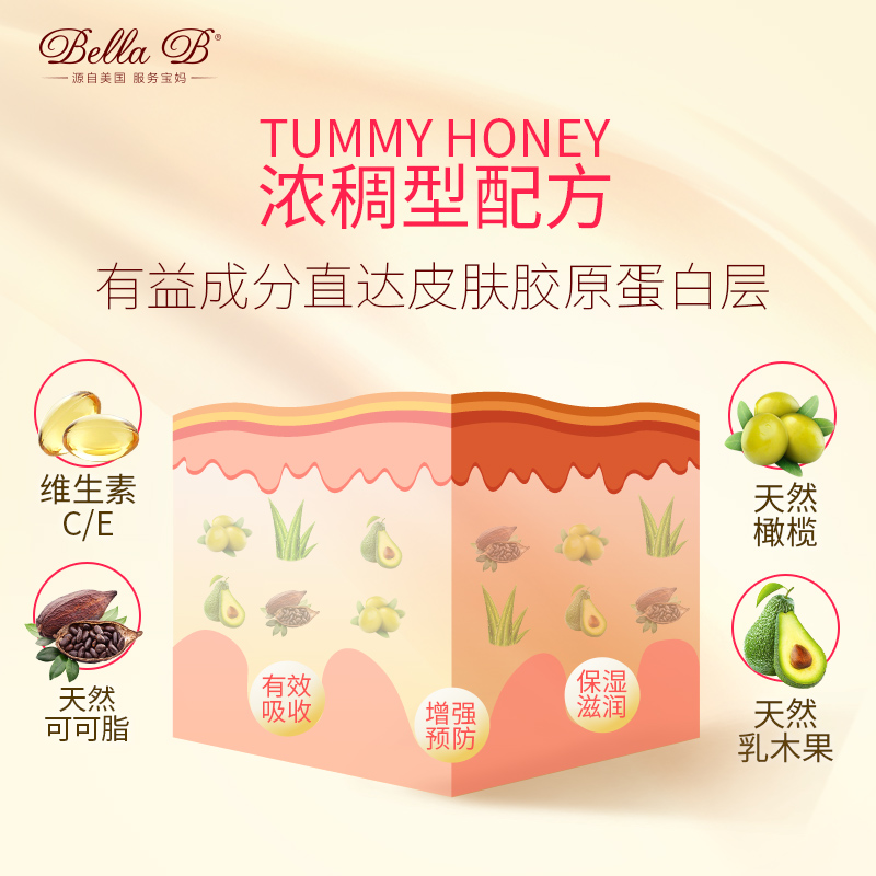 BellaB海外旗舰店小蜜蜂预防妊娠纹孕妇专用身体乳防辰霜护肤品孕期护理橄榄油止痒1