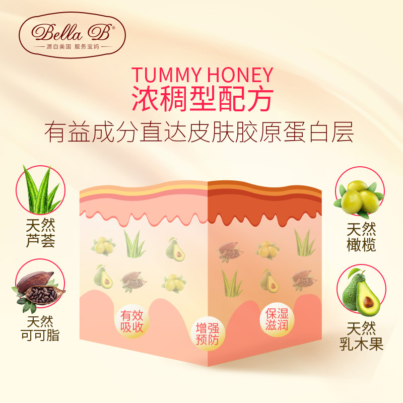 BellaB海外旗舰店小蜜蜂BellaB孕妇专用预防妊娠纹产后消除紧致淡化修复霜去妊辰纹2
