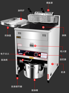 豹鼎煤气炸炉恒温油炸锅炸鸡炉