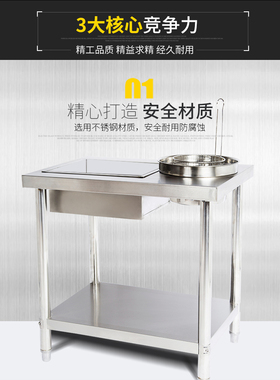裹粉台商用裹粉机炸鸡汉堡设备