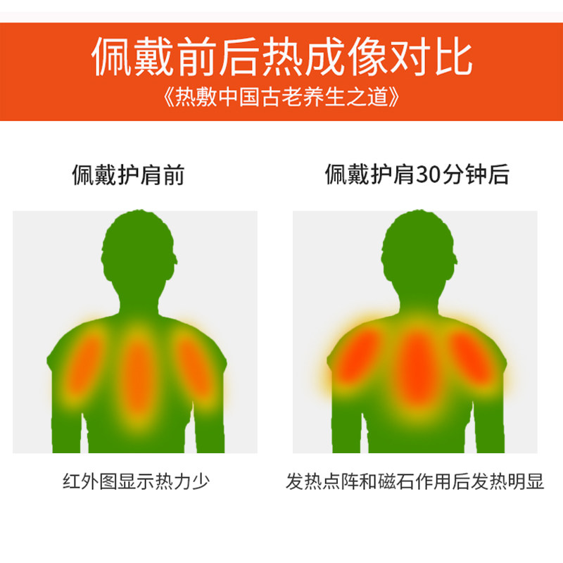 俞兆林肩颈发热自保暖防女式疗马夹 俞兆林殷硕保健护具(护腰/膝/腿/颈)