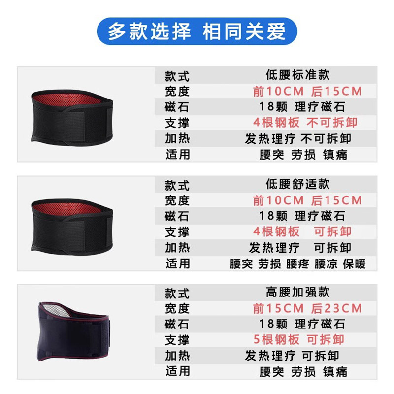 俞兆林腰椎间盘突出自医用护腰带 俞兆林殷硕护具（器械）