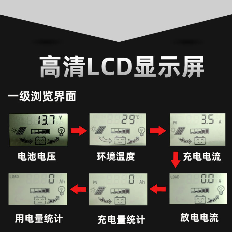 太阳能控制器全自动通用型60A12v24v48V光伏太阳能板发电充电器