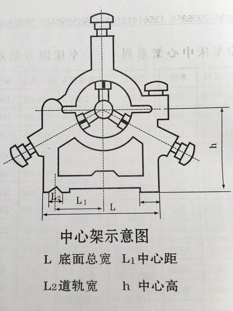 云南机床厂CY6140 CY6150/6250 6166车床配件标准加大车床中心架