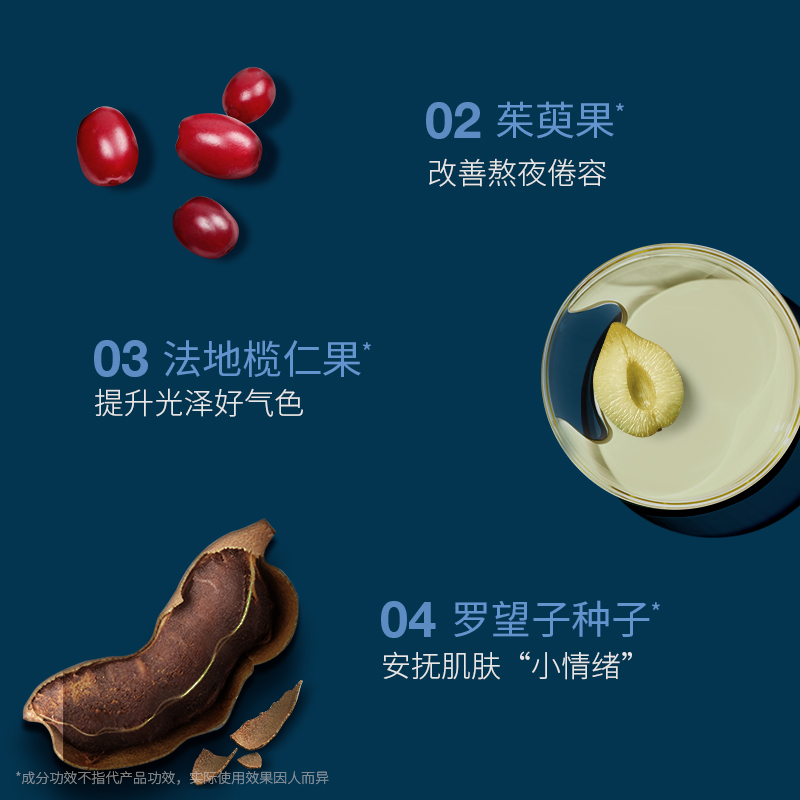 德美乐嘉晚安面霜50ml抗糖修护熬夜保湿滋润护肤品Dermalogica