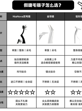 【假睫毛专用镊子】升级双弯弧形圆头镊子单簇新手神器镊子夹子