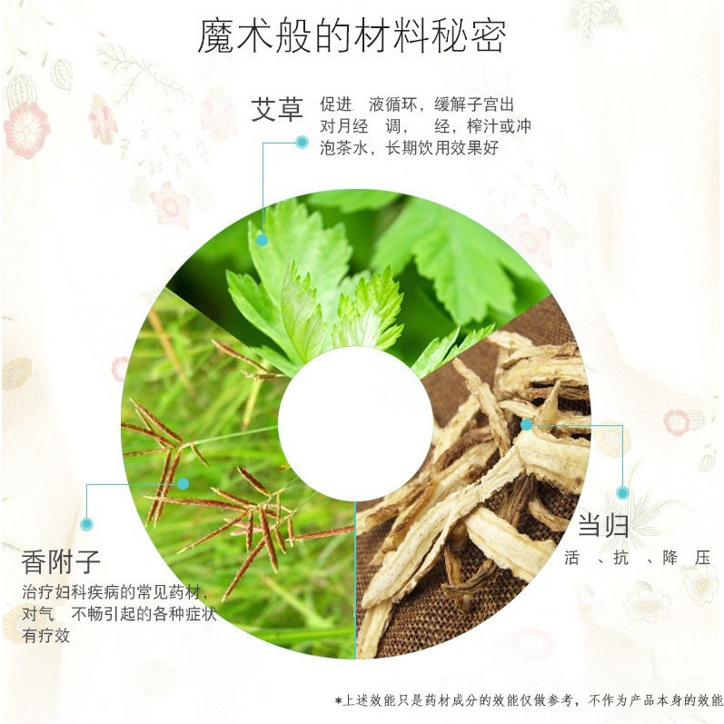 韩国贵艾朗贵爱娘卫生巾姨妈巾艾草棉无荧光剂17.5cm38片/包护垫,淘宝优惠券,粉丝福利购,淘宝优惠卷