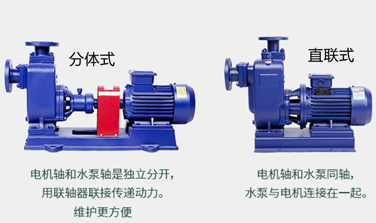 ZXL ZW CYZ-A自吸清水泵防爆油泵排污水泵50ZX20-30 14-35 10-40-图3