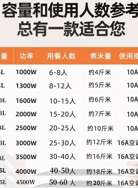 商用食堂饭店正品老式家用电饭煲