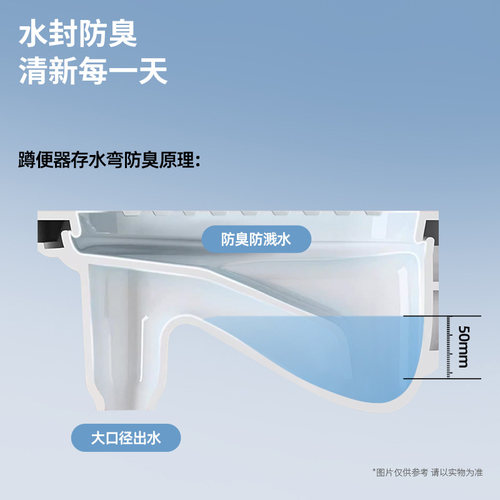 家用陶瓷蹲便器冲水箱套装整套大便器防臭蹲厕蹲坑便池蹬便器卫浴 - 图2