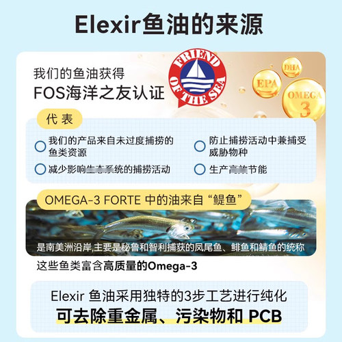 瑞典elexir高纯度深海鱼油胶囊中老年欧米茄3 forte软胶囊DHA EPA - 图2