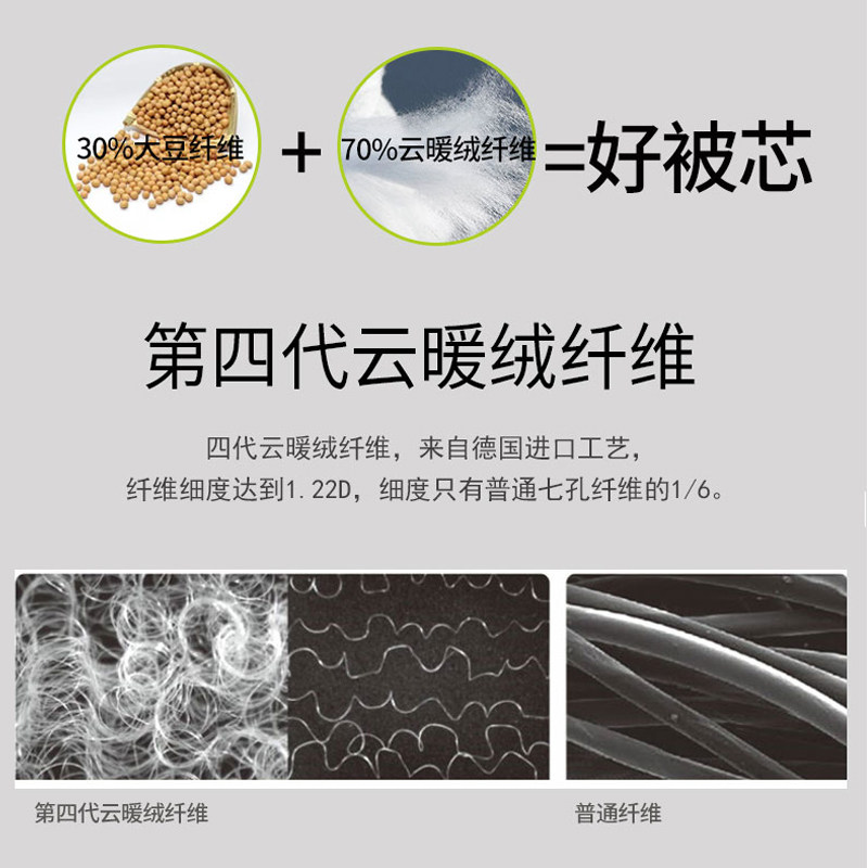 小林家纺A类纯棉100支大豆被抗菌防螨加厚10斤秋冬被子单双人被芯,淘宝优惠券,粉丝福利购,淘宝优惠卷