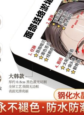 脸部9经络淤堵表现相框摆
