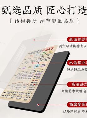 一张图读懂四柱八字相框摆