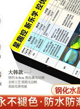 不同年龄的怎么选防控镜片