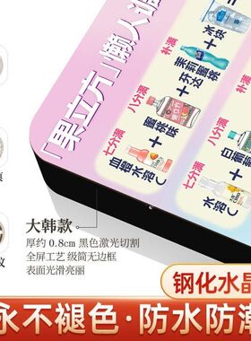 果立方懒人调酒公式相框新