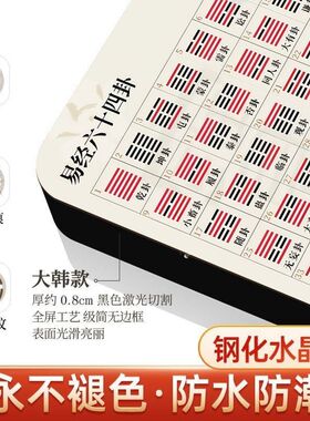 易经六十四卦八宫解析相框