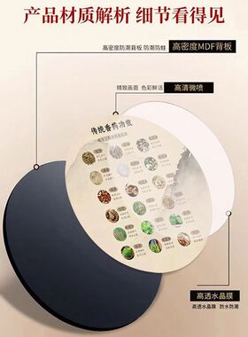 传统香药的功效中医馆宣展
