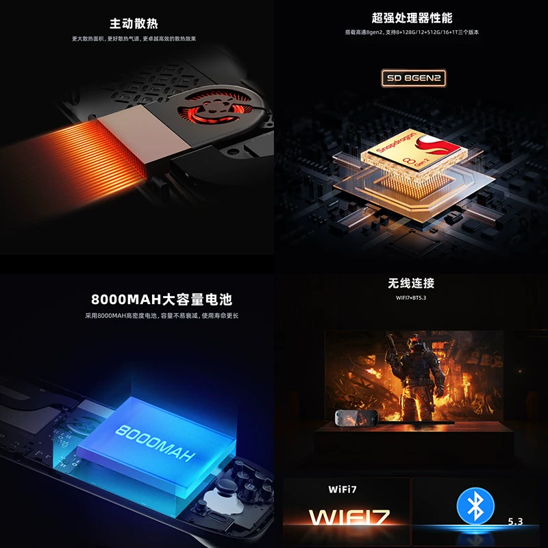 Портативная машина Ayn Odin 2portal ручной работы Odin2P Android консоль для игр ps2 8Gen2 чип OLED большой экран частота обновления 120 Гц потоковая передача открытого исходного кода готовая к использованию предустановленная Tianma G фронтенд для воспроизведения