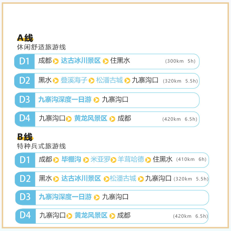 九寨沟黄龙纯玩旅游达古冰川毕棚沟五星希尔顿私家小团包车4天3晚-图2