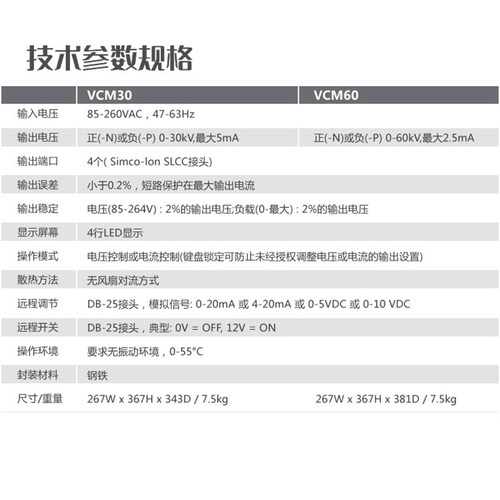 正品 SIMCO Chargemaster CM20静电产生器VCM30/VCM60静电产生器 - 图0
