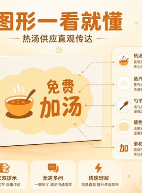 卡通免费加汤亚克力标示