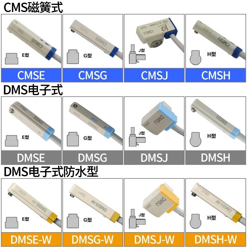 亚德客气缸磁性开关感应器DMSG CMSG CMSJ CMSH CMSE-N-P-020-030-图3