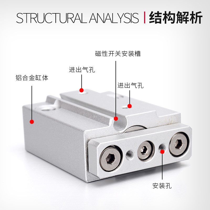 TCM6/10微型小型带导杆三轴气缸MGJ6 10-5 10 15 20-5 10 15 20S-图0