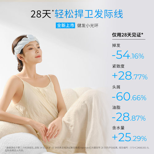 hairmax红光健发带束发带发箍发际线头发毛发护理仪健发小光环 - 图0