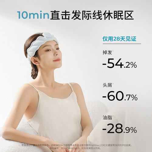 Hairmax健发小光环LED24发箍发际线头发毛发护理仪健发小光环 - 图0