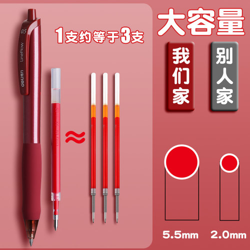 得力红笔学生专用红色中性笔教师老师专用批改作业教师节礼物按动式标记红色水笔高颜值速干子弹头0.5mm - 图0
