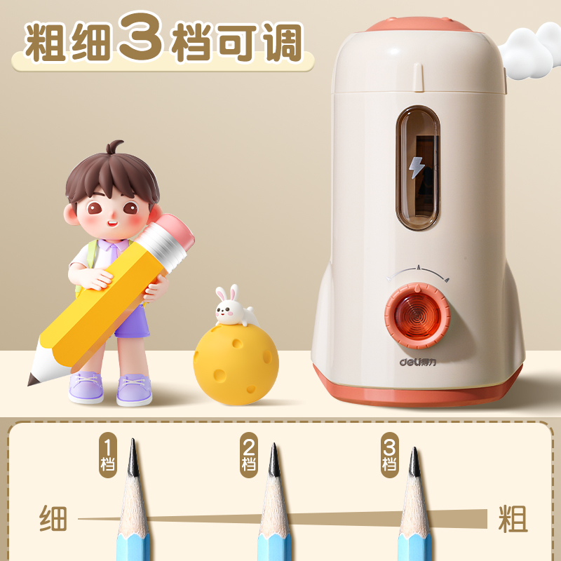 得力自动削笔刀电动削笔器大口径全自动卷笔刀粗杆大三角铅笔转笔刀小学生铅笔刀幼儿园男孩女孩削笔机套装 - 图1