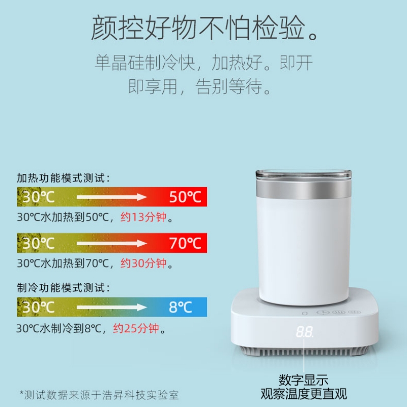 快速制冷制热两用恒温加热杯垫办公室宿舍饮料降温冰镇神器 - 图1