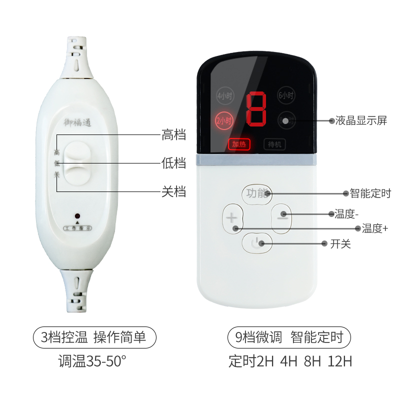 宠物电热毯小狗狗专用猫窝猫咪防水防抓取暖器加热垫猫用小型恒温-图2