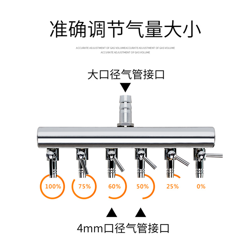 鱼缸增氧泵分配器水族箱氧气泵配件铜制品气量调节阀空气泵分流器