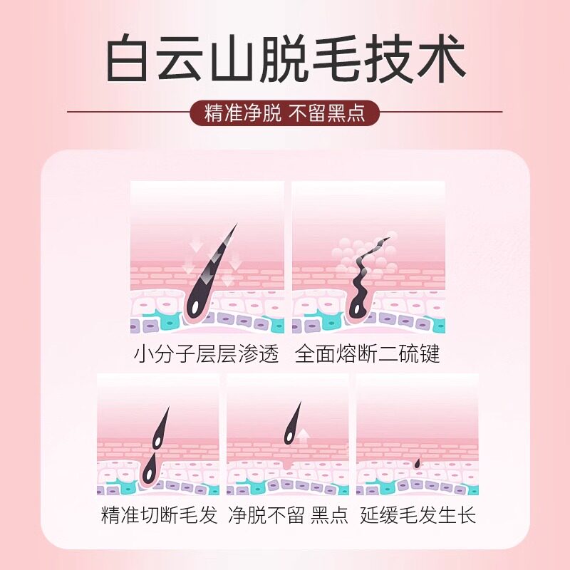  咪谷坊其他药食同源食品