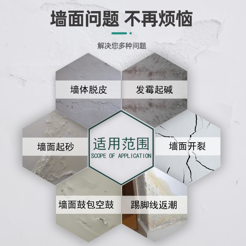 墙固家用内墙加固剂墙面返碱起沙封闭剂地固胶固化剂固沙宝界面剂 - 图2