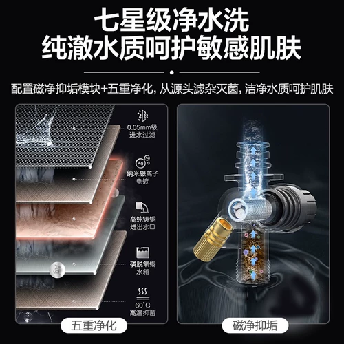 [Национальная субсидия] Haier Gas Water-Heater omvel Zero Cold Water.