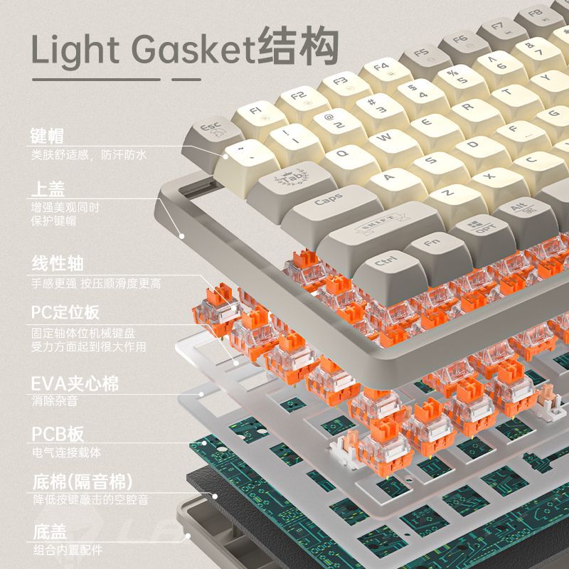 LANGTU/狼途 GK102热插拨有线机械键盘102键/85键背光电脑游戏-图2