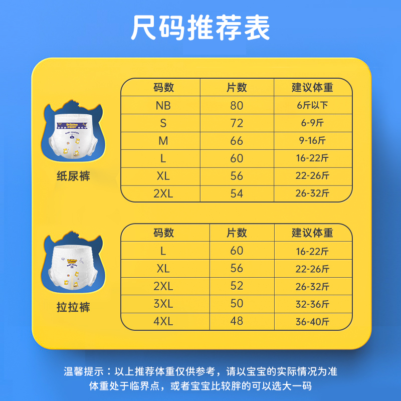 【3包专享】龙猫博士(哇塞系列)医护纸尿裤超薄拉拉裤婴儿尿不湿