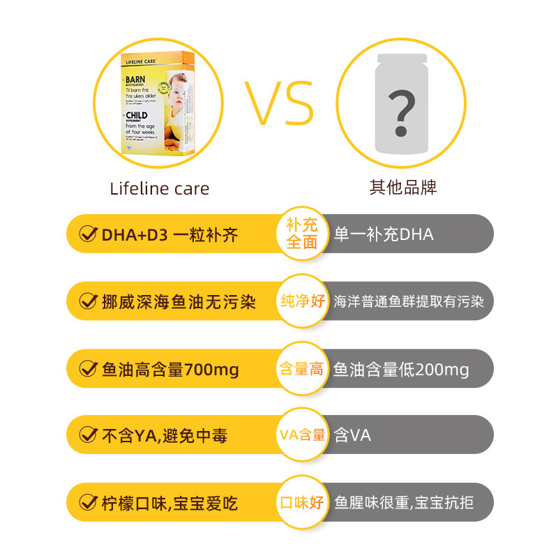 lifeline care宝宝婴幼儿dha鱼油 LifelineCare海外DHA/核桃油