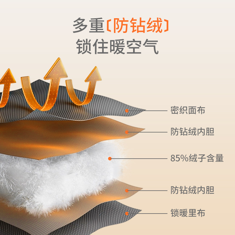 欢喜小熊儿童冬装衣服童装宝宝冬季羽绒服男童加厚上衣连帽外套,淘宝优惠券,粉丝福利购,淘宝优惠卷