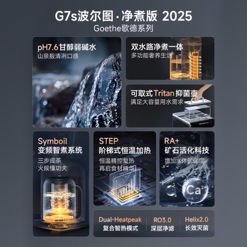 碧云泉G7S净水家用煮茶台式净饮一体机直饮弱碱免安装即热净水器 - 图1