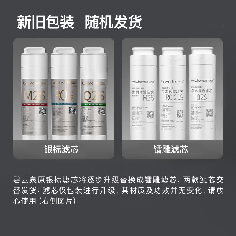 碧云泉G3pro系列净水器滤芯R312/R313/R320/R315M原装正品滤芯-图0