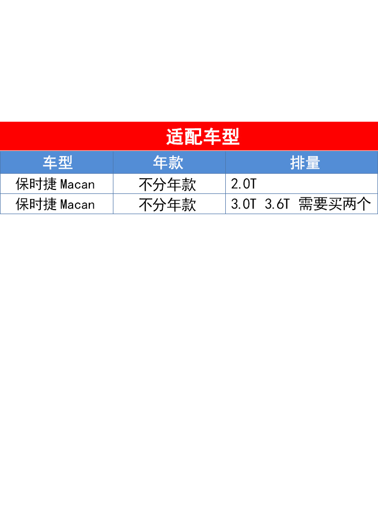 曼牌空气滤芯C26058适配保时捷14-21款Macan GTS 2.0T/3.0T/3.6T-图1