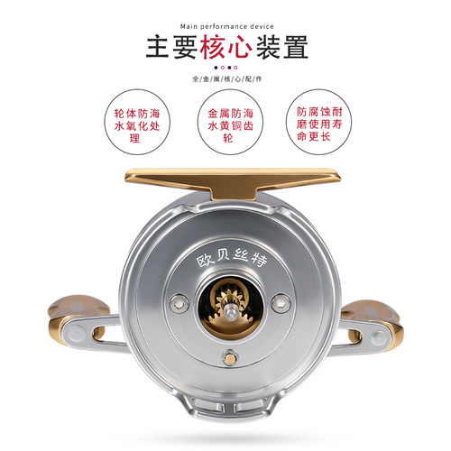 欧贝丝特SP60筏钓轮带泄力全金属微铅筏轮桥筏欧贝斯特海筏冰钓轮 - 图2