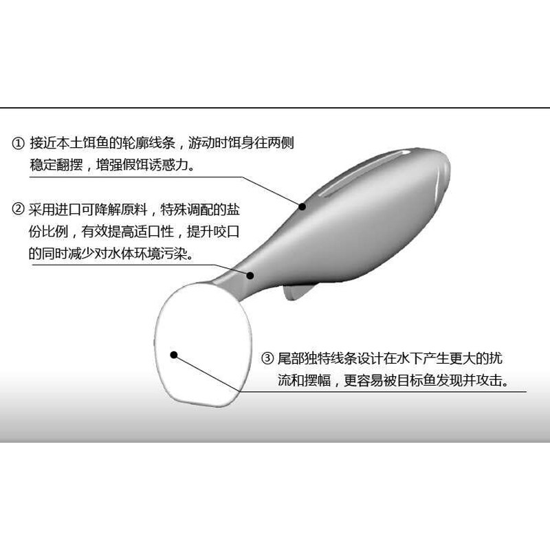 美夏爆钓T尾二代卷尾虾味加盐路亚软饵鳜鱼鲈鱼翘嘴白条路亚饵,淘宝优惠券,粉丝福利购,淘宝优惠卷