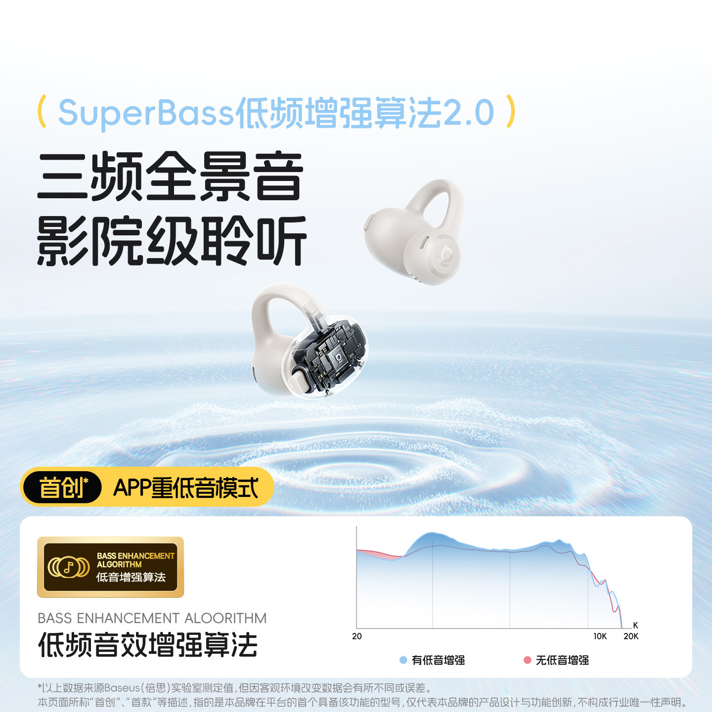 倍思BC1 lite耳夹式蓝牙耳机政府补贴开放式气骨传导运动2026新款